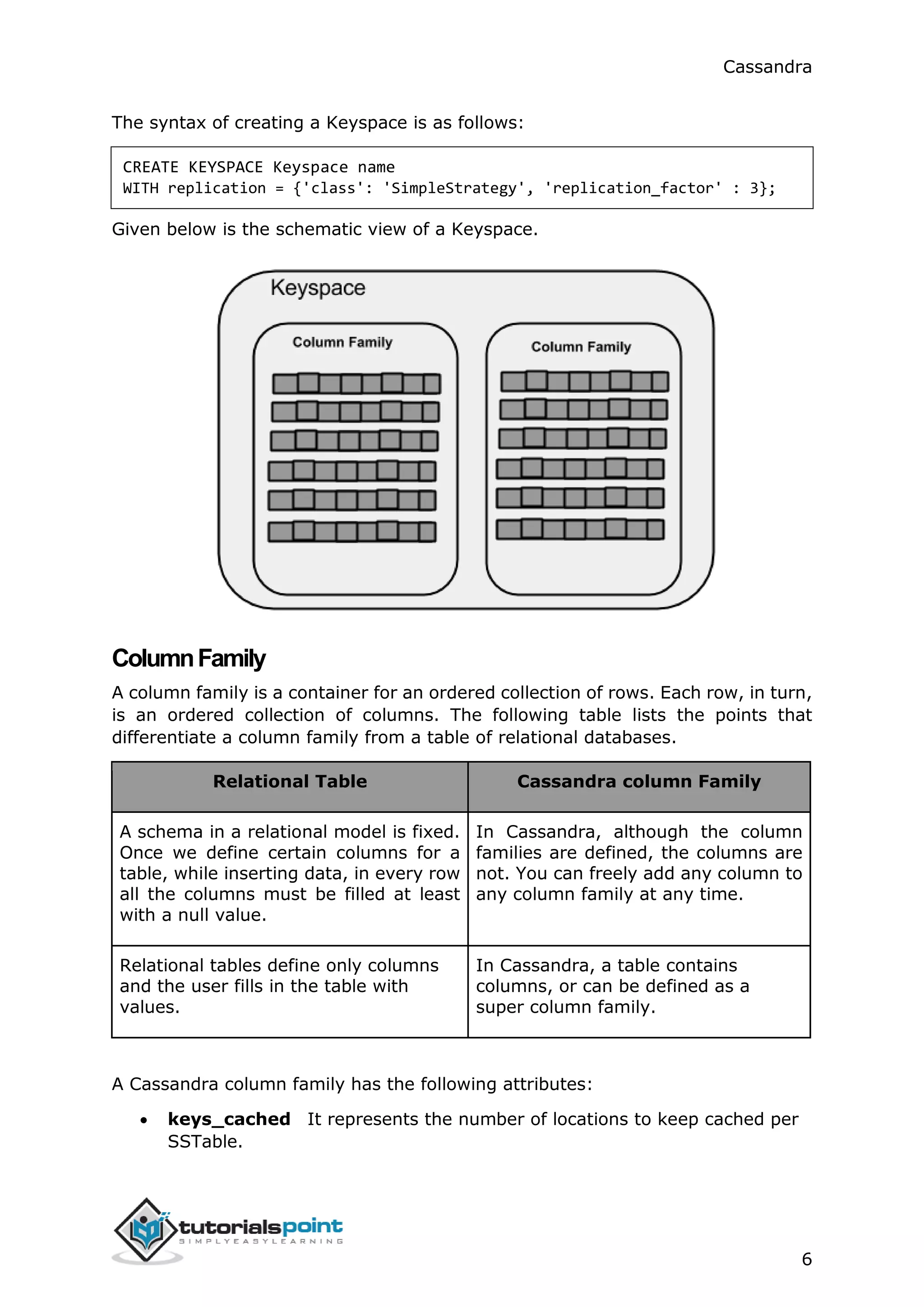 Cassandra
6
The syntax of creating a Keyspace is as follows:
CREATE KEYSPACE Keyspace name
WITH replication = {'class': 'SimpleStrategy', 'replication_factor' : 3};
Given below is the schematic view of a Keyspace.
ColumnFamily
A column family is a container for an ordered collection of rows. Each row, in turn,
is an ordered collection of columns. The following table lists the points that
differentiate a column family from a table of relational databases.
Relational Table Cassandra column Family
A schema in a relational model is fixed.
Once we define certain columns for a
table, while inserting data, in every row
all the columns must be filled at least
with a null value.
In Cassandra, although the column
families are defined, the columns are
not. You can freely add any column to
any column family at any time.
Relational tables define only columns
and the user fills in the table with
values.
In Cassandra, a table contains
columns, or can be defined as a
super column family.
A Cassandra column family has the following attributes:
 keys_cached It represents the number of locations to keep cached per
SSTable.
 