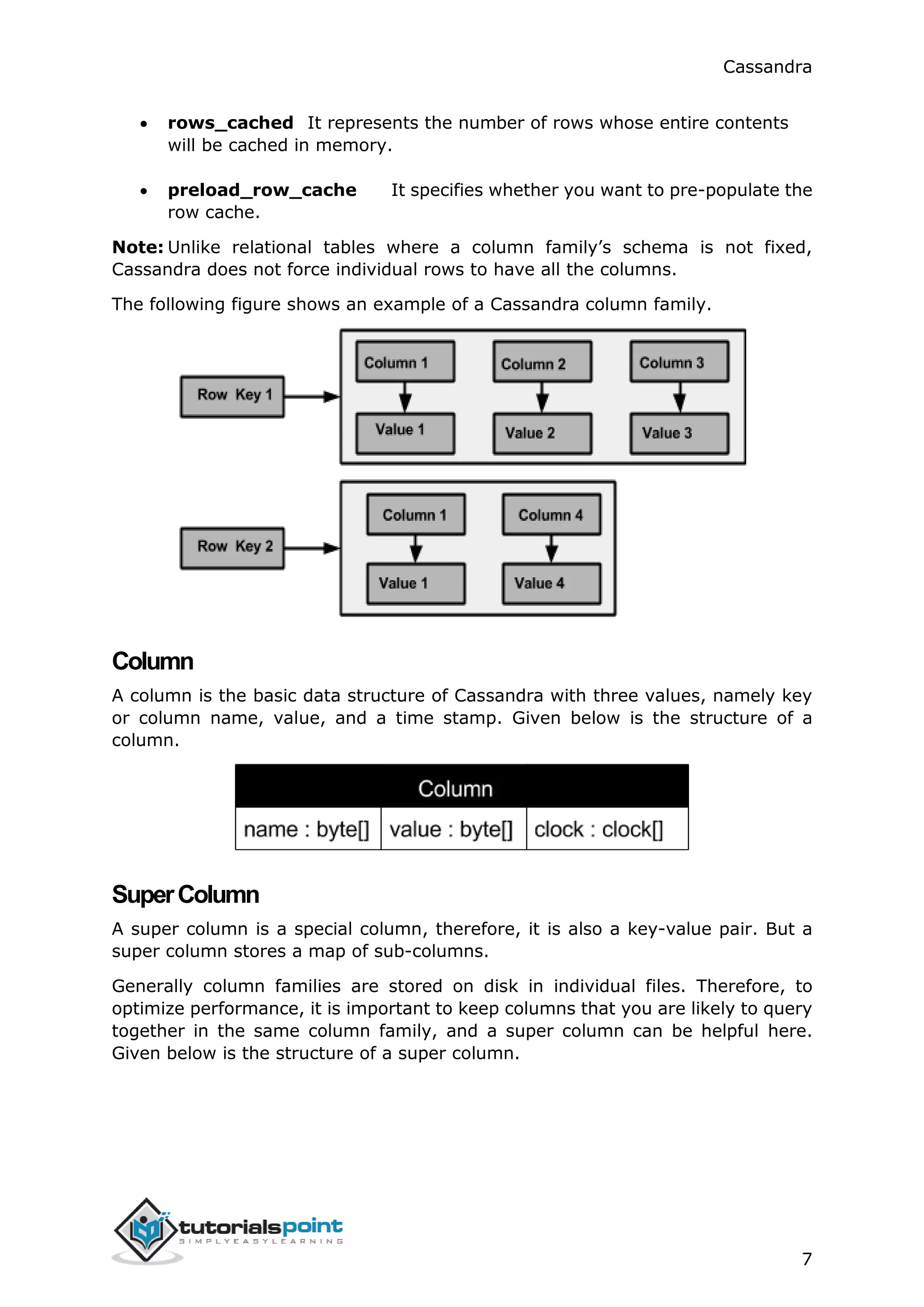 Cassandra
7
 rows_cached It represents the number of rows whose entire contents
will be cached in memory.
 preload_row_cache It specifies whether you want to pre-populate the
row cache.
Note: Unlike relational tables where a column family’s schema is not fixed,
Cassandra does not force individual rows to have all the columns.
The following figure shows an example of a Cassandra column family.
Column
A column is the basic data structure of Cassandra with three values, namely key
or column name, value, and a time stamp. Given below is the structure of a
column.
SuperColumn
A super column is a special column, therefore, it is also a key-value pair. But a
super column stores a map of sub-columns.
Generally column families are stored on disk in individual files. Therefore, to
optimize performance, it is important to keep columns that you are likely to query
together in the same column family, and a super column can be helpful here.
Given below is the structure of a super column.
 