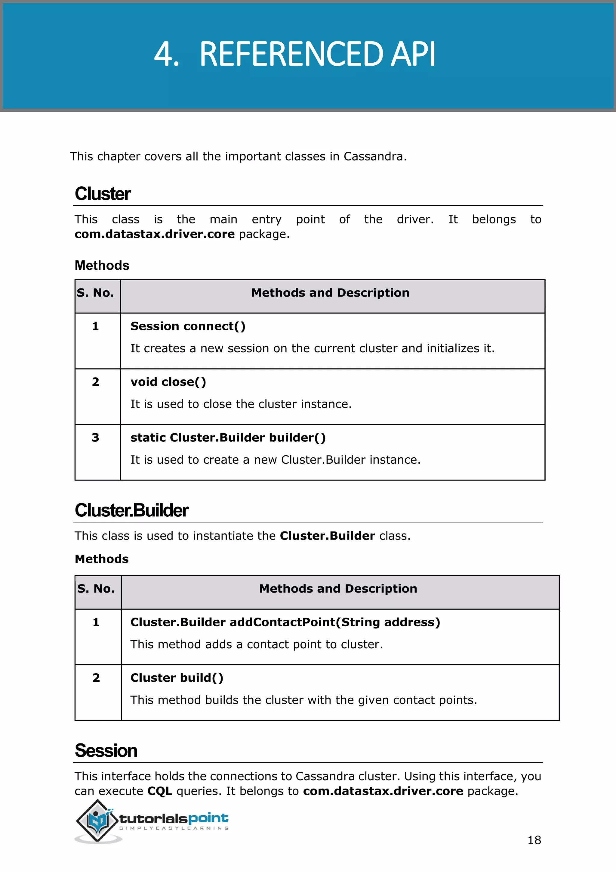 Cassandra
18
This chapter covers all the important classes in Cassandra.
Cluster
This class is the main entry point of the driver. It belongs to
com.datastax.driver.core package.
Methods
S. No. Methods and Description
1 Session connect()
It creates a new session on the current cluster and initializes it.
2 void close()
It is used to close the cluster instance.
3 static Cluster.Builder builder()
It is used to create a new Cluster.Builder instance.
Cluster.Builder
This class is used to instantiate the Cluster.Builder class.
Methods
S. No. Methods and Description
1 Cluster.Builder addContactPoint(String address)
This method adds a contact point to cluster.
2 Cluster build()
This method builds the cluster with the given contact points.
Session
This interface holds the connections to Cassandra cluster. Using this interface, you
can execute CQL queries. It belongs to com.datastax.driver.core package.
4. REFERENCED API
 