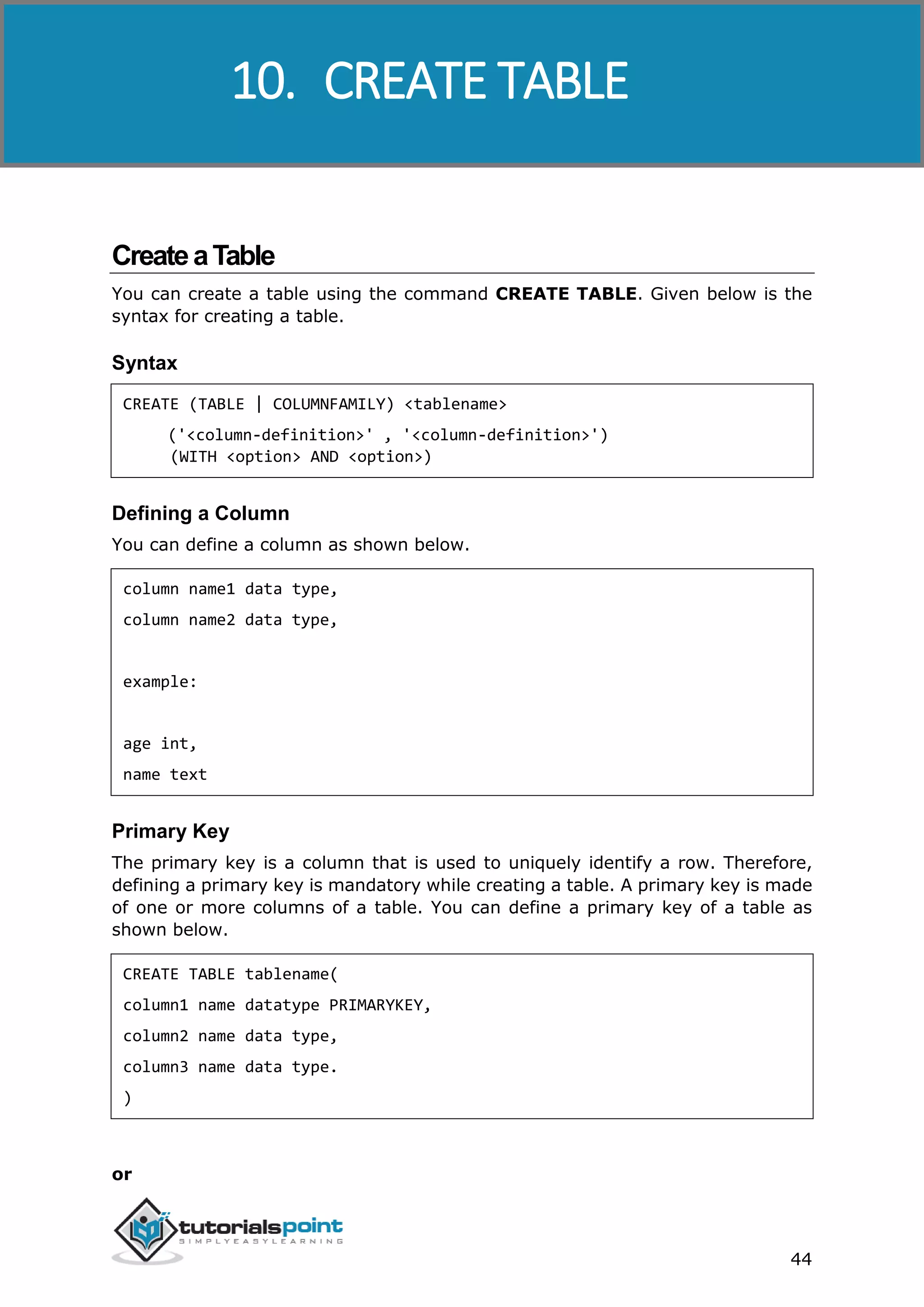 Cassandra
44
CreateaTable
You can create a table using the command CREATE TABLE. Given below is the
syntax for creating a table.
Syntax
CREATE (TABLE | COLUMNFAMILY) <tablename>
('<column-definition>' , '<column-definition>')
(WITH <option> AND <option>)
Defining a Column
You can define a column as shown below.
column name1 data type,
column name2 data type,
example:
age int,
name text
Primary Key
The primary key is a column that is used to uniquely identify a row. Therefore,
defining a primary key is mandatory while creating a table. A primary key is made
of one or more columns of a table. You can define a primary key of a table as
shown below.
CREATE TABLE tablename(
column1 name datatype PRIMARYKEY,
column2 name data type,
column3 name data type.
)
or
10. CREATE TABLE
 
