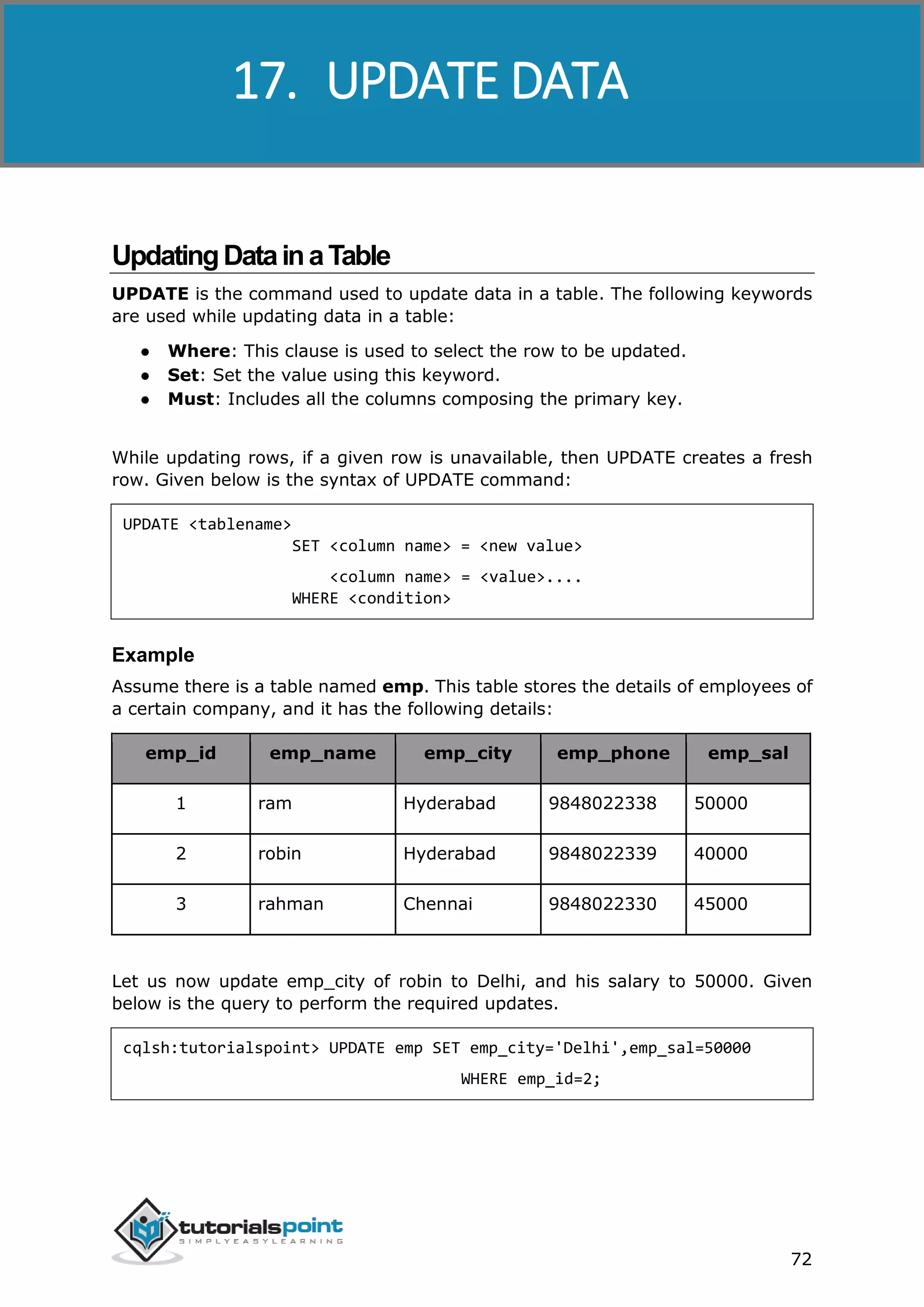 Cassandra
72
UpdatingDatainaTable
UPDATE is the command used to update data in a table. The following keywords
are used while updating data in a table:
● Where: This clause is used to select the row to be updated.
● Set: Set the value using this keyword.
● Must: Includes all the columns composing the primary key.
While updating rows, if a given row is unavailable, then UPDATE creates a fresh
row. Given below is the syntax of UPDATE command:
UPDATE <tablename>
SET <column name> = <new value>
<column name> = <value>....
WHERE <condition>
Example
Assume there is a table named emp. This table stores the details of employees of
a certain company, and it has the following details:
emp_id emp_name emp_city emp_phone emp_sal
1 ram Hyderabad 9848022338 50000
2 robin Hyderabad 9848022339 40000
3 rahman Chennai 9848022330 45000
Let us now update emp_city of robin to Delhi, and his salary to 50000. Given
below is the query to perform the required updates.
cqlsh:tutorialspoint> UPDATE emp SET emp_city='Delhi',emp_sal=50000
WHERE emp_id=2;
17. UPDATE DATA
 
