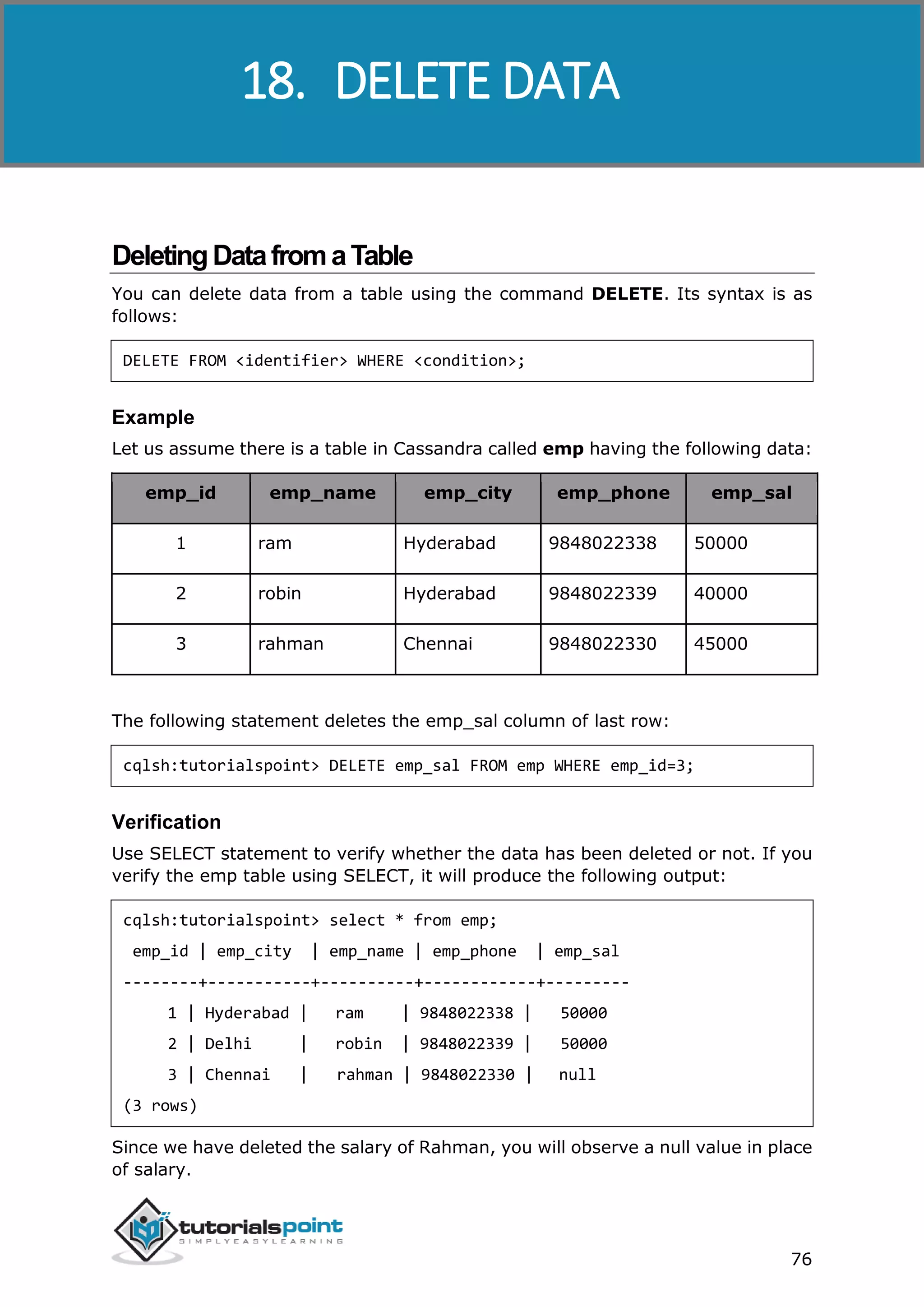 Cassandra
76
DeletingDatafromaTable
You can delete data from a table using the command DELETE. Its syntax is as
follows:
DELETE FROM <identifier> WHERE <condition>;
Example
Let us assume there is a table in Cassandra called emp having the following data:
emp_id emp_name emp_city emp_phone emp_sal
1 ram Hyderabad 9848022338 50000
2 robin Hyderabad 9848022339 40000
3 rahman Chennai 9848022330 45000
The following statement deletes the emp_sal column of last row:
cqlsh:tutorialspoint> DELETE emp_sal FROM emp WHERE emp_id=3;
Verification
Use SELECT statement to verify whether the data has been deleted or not. If you
verify the emp table using SELECT, it will produce the following output:
cqlsh:tutorialspoint> select * from emp;
emp_id | emp_city | emp_name | emp_phone | emp_sal
--------+-----------+----------+------------+---------
1 | Hyderabad | ram | 9848022338 | 50000
2 | Delhi | robin | 9848022339 | 50000
3 | Chennai | rahman | 9848022330 | null
(3 rows)
Since we have deleted the salary of Rahman, you will observe a null value in place
of salary.
18. DELETE DATA
 