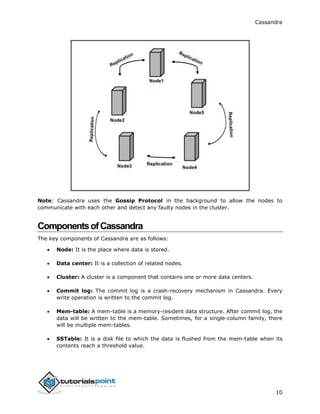 Cassandra tutorial | PDF