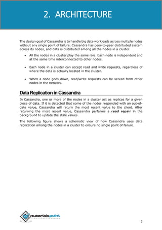 Cassandra_DB_Tutorialis_121211212121.pdf