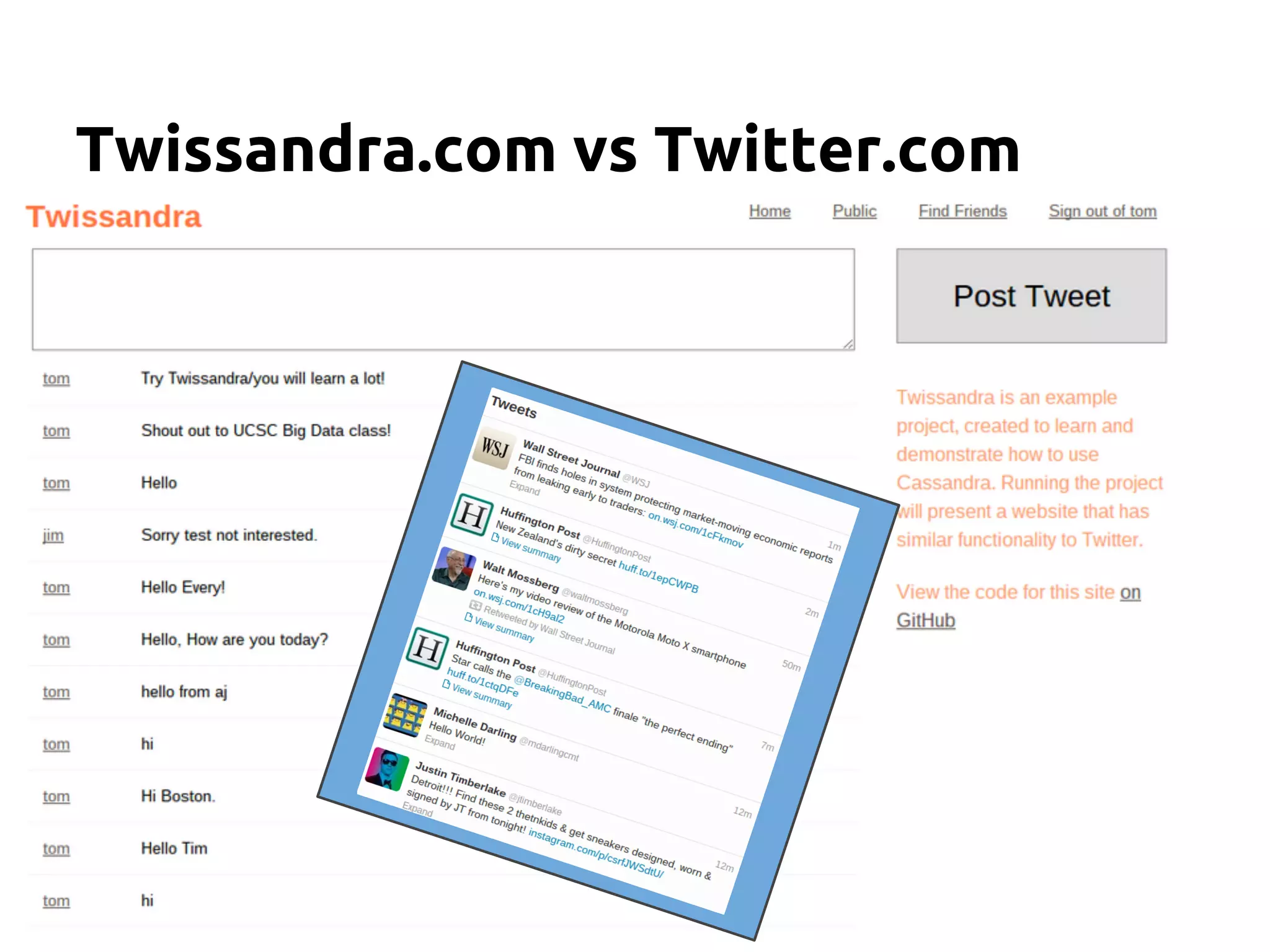 Twissandra.com vs Twitter.com
 