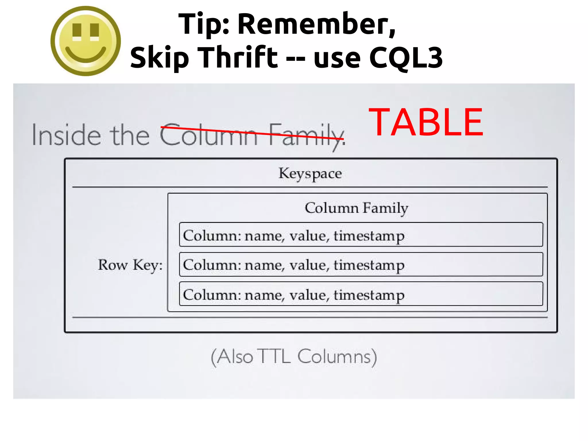 TABLE
Tip: Remember,
Skip Thrift -- use CQL3
 