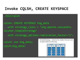 Invoke CQLSH, CREATE KEYSPACE
./bin/cqlsh
cqlsh> CREATE KEYSPACE big_data
… with strategy_class = ‘org.apache.cassandra.
locator.SimpleStrategy’
… with strategy_options:replication_factor=‘1’;
cqlsh> use big_data;
cqlsh:big_data>
 