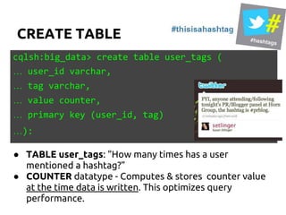 CREATE TABLE
cqlsh:big_data> create table user_tags (
… user_id varchar,
… tag varchar,
… value counter,
… primary key (user_id, tag)
…):
● TABLE user_tags: “How many times has a user
mentioned a hashtag?”
● COUNTER datatype - Computes & stores counter value
at the time data is written. This optimizes query
performance.
 