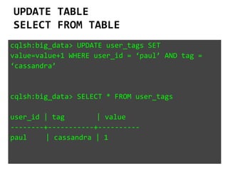 UPDATE TABLE
SELECT FROM TABLE
cqlsh:big_data> UPDATE user_tags SET
value=value+1 WHERE user_id = ‘paul’ AND tag =
‘cassandra’
cqlsh:big_data> SELECT * FROM user_tags
user_id | tag | value
--------+-----------+----------
paul | cassandra | 1
 
