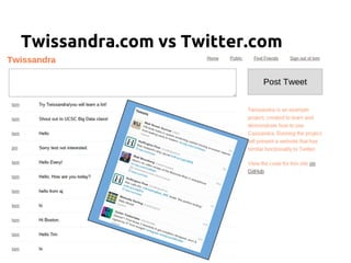 Twissandra.com vs Twitter.com
 