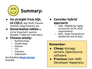 Summary:
● Go straight from SQL
to CQL3; skip Thrift, Column
Families, SuperColumns, etc
● Denormalize tables to
mirror important queries.
Roughly 1 table per impt query.
● Choose wisely:
○ Partition Keys
○ Cluster Keys
○ Indexes
○ TTL
○ Counters
○ Collections
See DataStax Music Service
Example
● Consider hybrid
approach:
○ 20% - RDBMS for highly
structured, OLTP, ACID
requirements.
○ 80% - Scale Cassandra to
handle the rest of data.
Remember:
● Cheap: storage,
servers, OpenSource
software.
● Precious: User AND
Developer Happiness.
 