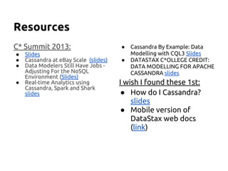 Resources
C* Summit 2013:
● Slides
● Cassandra at eBay Scale (slides)
● Data Modelers Still Have Jobs -
Adjusting For the NoSQL
Environment (Slides)
● Real-time Analytics using
Cassandra, Spark and Shark
slides
● Cassandra By Example: Data
Modelling with CQL3 Slides
● DATASTAX C*OLLEGE CREDIT:
DATA MODELLING FOR APACHE
CASSANDRA slides
I wish I found these 1st:
● How do I Cassandra?
slides
● Mobile version of
DataStax web docs
(link)
 