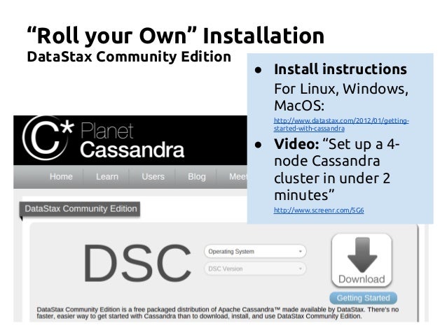 Cassandra create keyspace strategy_options