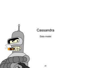 Cassandra
Data model
20
 