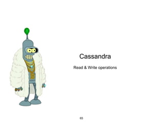 Cassandra
Read & Write operations
65
 