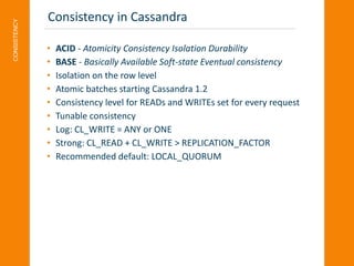 Cassandra Overview | PPT
