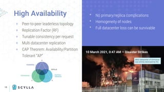 18
+ Peer-to-peer leaderless topology
+ Replication Factor (RF)
+ Tunable consistency per request
+ Multi datacenter replication
+ CAP Theorem: Availability/Partition
Tolerant “AP”
High Availability ᐩ No primary/replica complications
ᐩ Homogeneity of nodes
ᐩ Full datacenter loss can be survivable
 