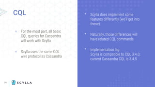 25
CQL
+ For the most part, all basic
CQL queries for Cassandra
will work with Scylla
+ Scylla uses the same CQL
wire protocol as Cassandra
ᐩ Scylla does implement some
features differently (we’ll get into
those)
ᐩ Naturally, those differences will
have related CQL commands
ᐩ Implementation lag:
Scylla is compatible to CQL 3.4.0;
current Cassandra CQL is 3.4.5
 