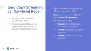32
Zero Copy Streaming
vs. Row-level Repair
+ Cassandra now can stream
SSTables as a whole
+ Bypasses turning SStables into
objects (aka “object reification”)
providing 5x better performance
ᐩ Scylla implemented a completely
different approach in 2019
ᐩ Scylla’s row-level repair feature is
used instead of streaming
ᐩ Row-level repair is more:
○ Robust: Better able to endure
interruptions and outages
○ Granular: Only specific rows are
transferred
○ Efficient: There’s no extra data
streaming!
 