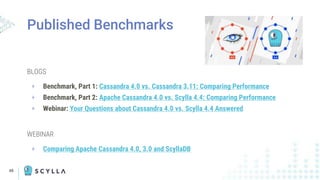 48
BLOGS
+ Benchmark, Part 1: Cassandra 4.0 vs. Cassandra 3.11: Comparing Performance
+ Benchmark, Part 2: Apache Cassandra 4.0 vs. Scylla 4.4: Comparing Performance
+ Webinar: Your Questions about Cassandra 4.0 vs. Scylla 4.4 Answered
WEBINAR
+ Comparing Apache Cassandra 4.0, 3.0 and ScyllaDB
Published Benchmarks
 