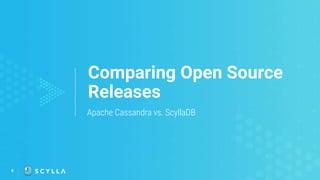 8
Comparing Open Source
Releases
Apache Cassandra vs. ScyllaDB
 