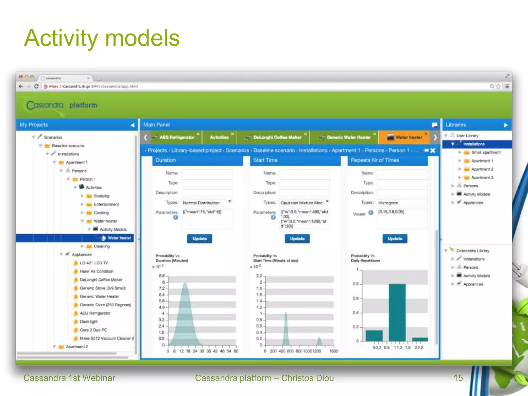 Cassandra platform – Christos Diou
Activity models
Cassandra 1st Webinar 15
 