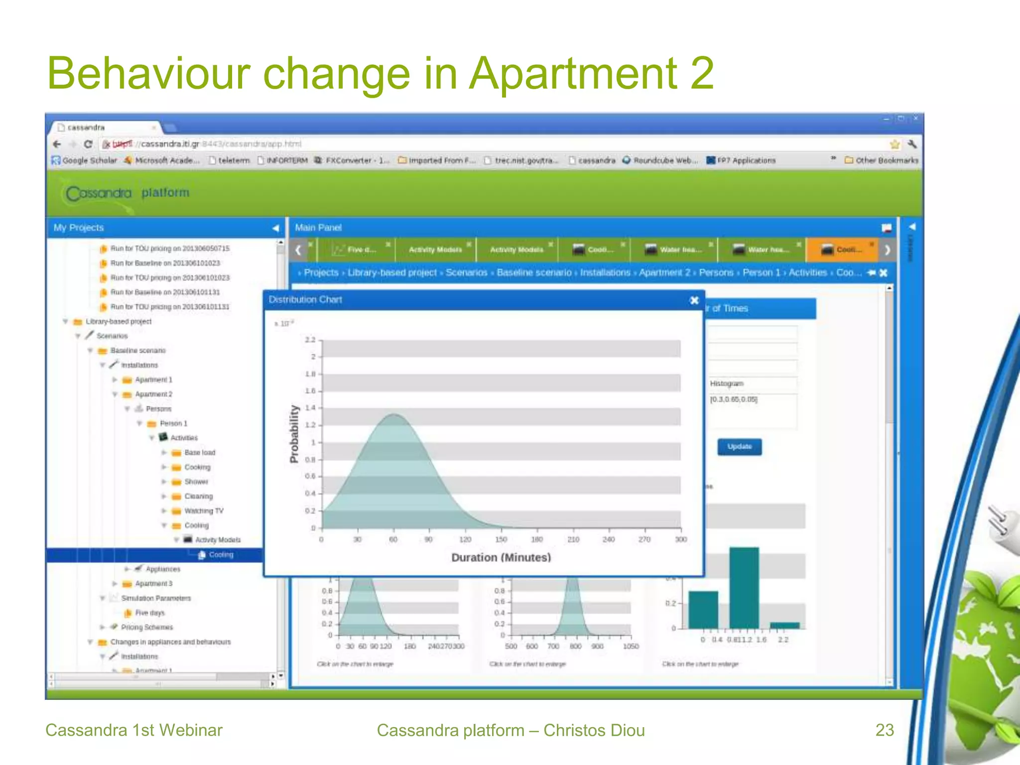 Cassandra platform – Christos Diou
Behaviour change in Apartment 2
Cassandra 1st Webinar 23
 