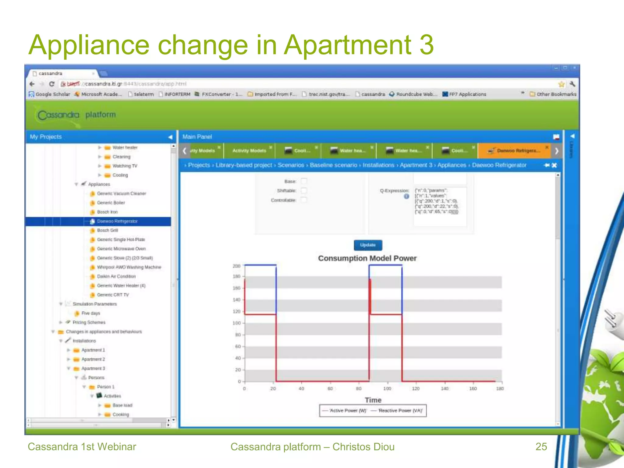 Cassandra platform – Christos Diou
Appliance change in Apartment 3
Cassandra 1st Webinar 25
 