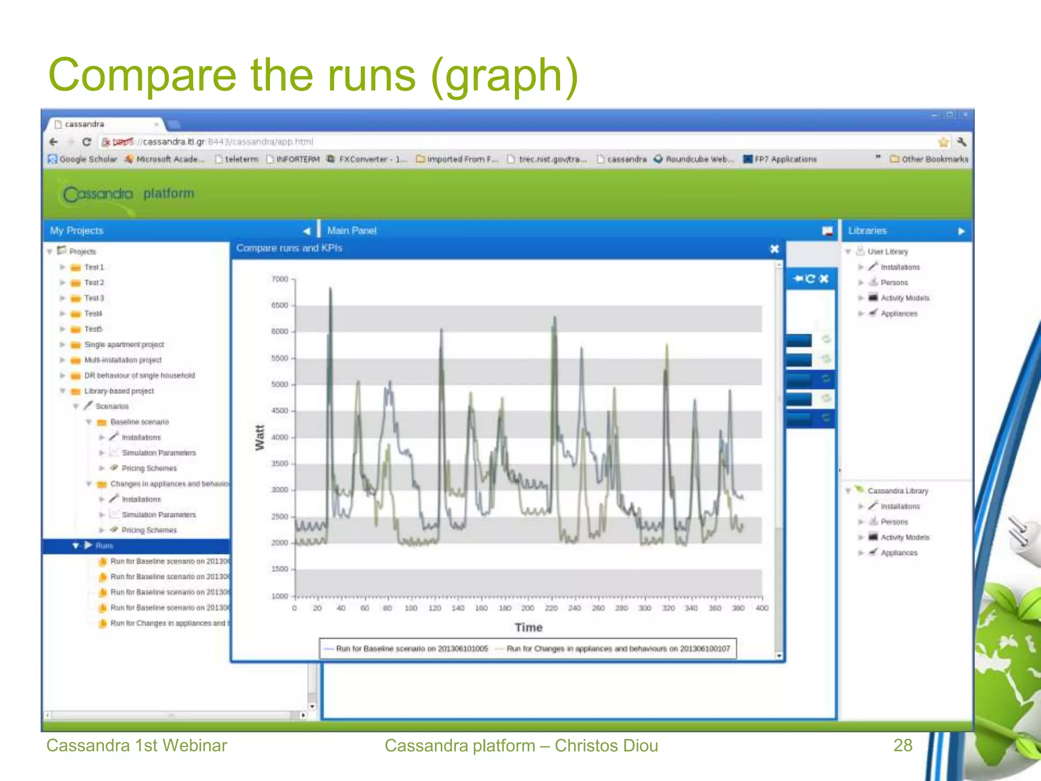 Cassandra platform – Christos Diou
Compare the runs (graph)
Cassandra 1st Webinar 28
 