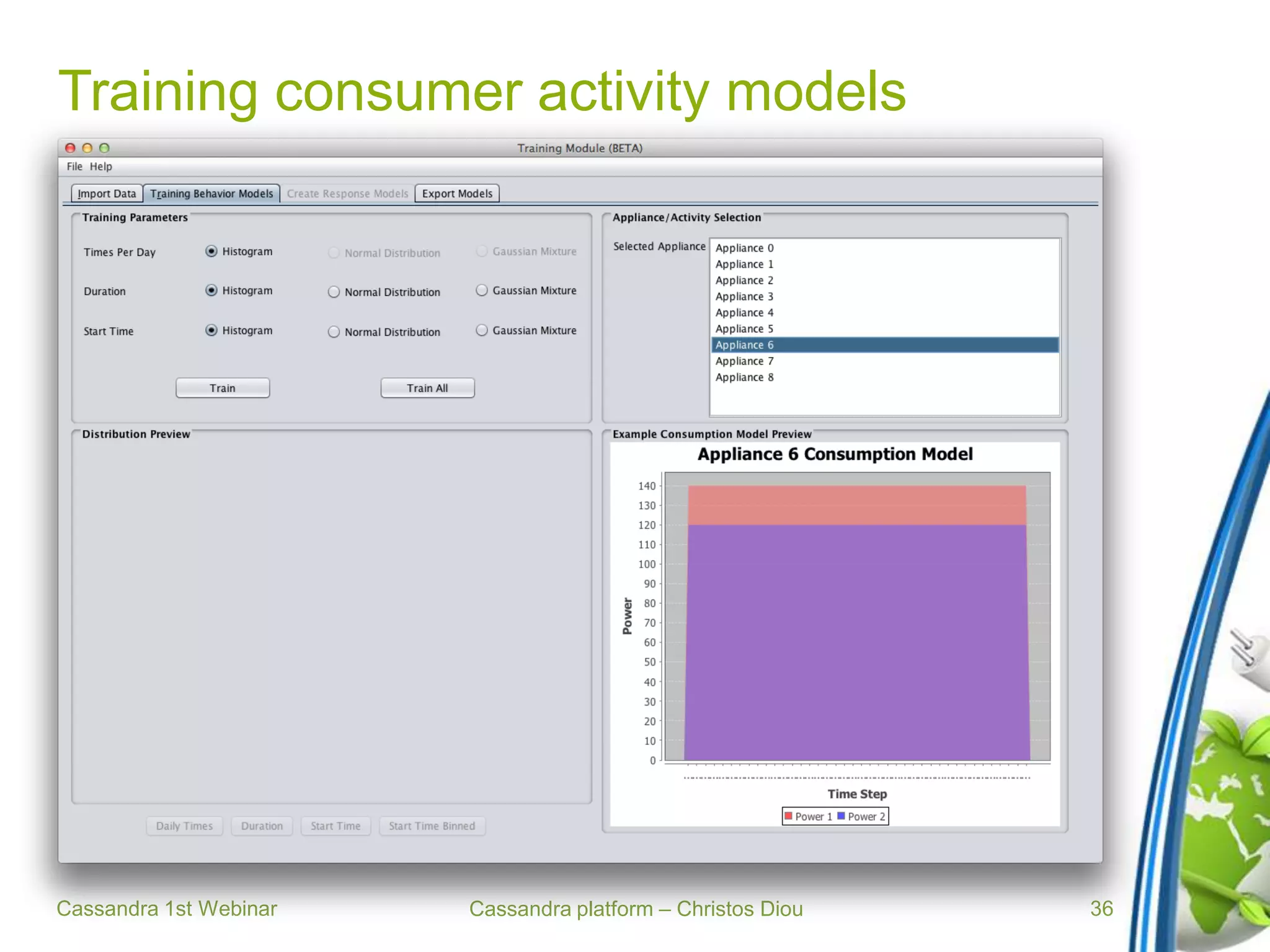 Cassandra platform – Christos Diou
Training consumer activity models
Cassandra 1st Webinar 36
 