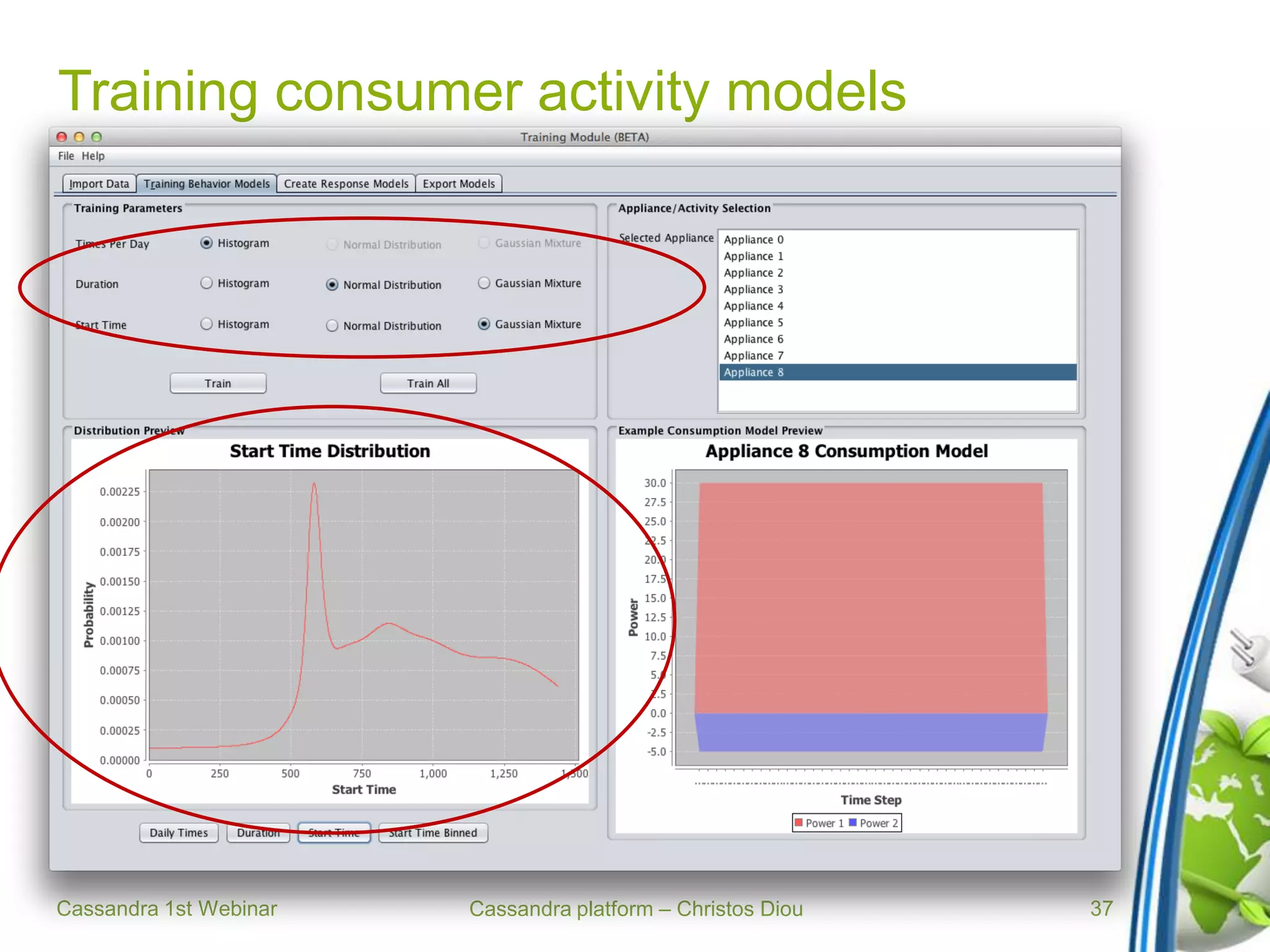 Cassandra platform – Christos Diou
Training consumer activity models
Cassandra 1st Webinar 37
 