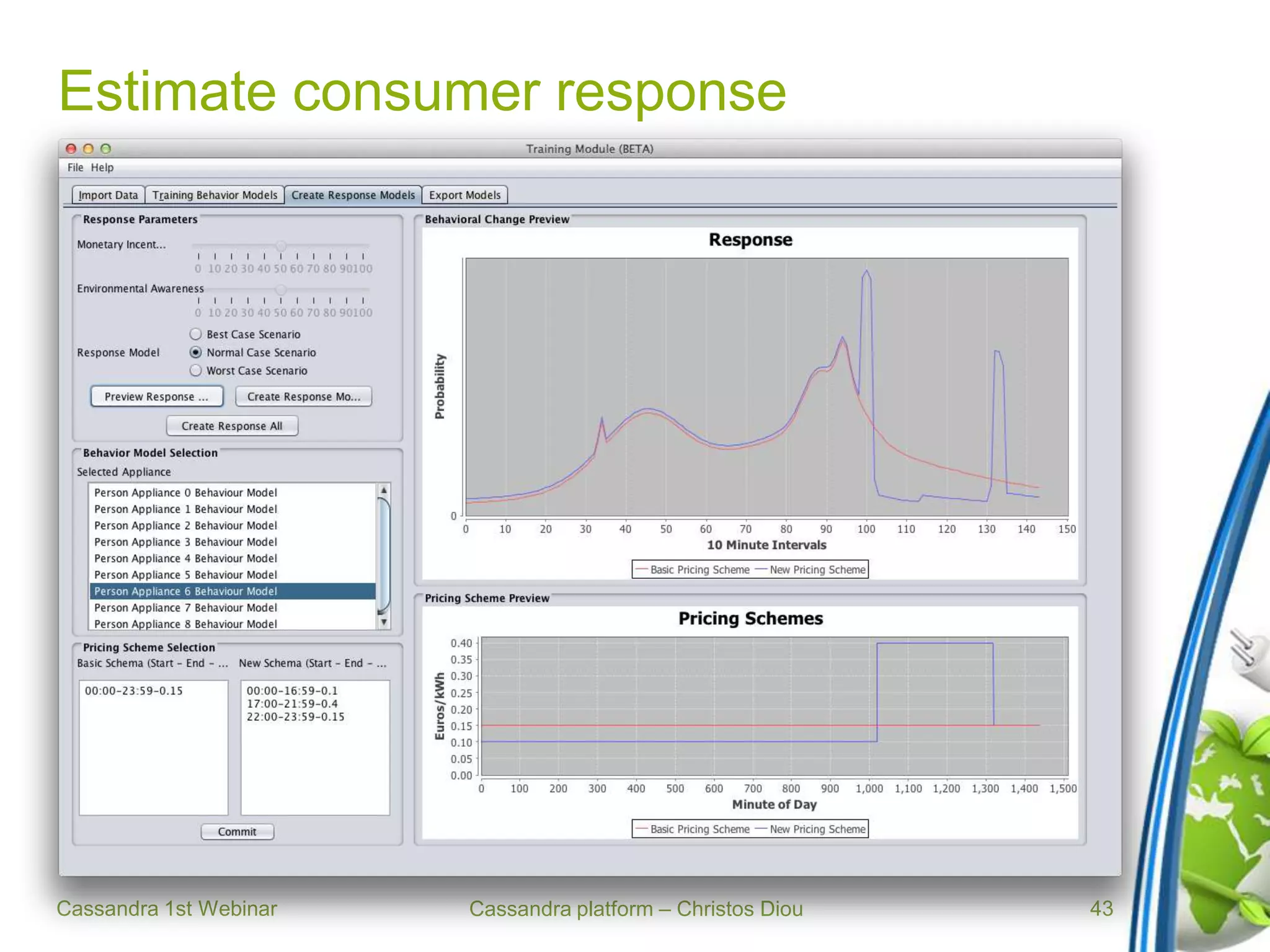 Cassandra platform – Christos Diou
Estimate consumer response
Cassandra 1st Webinar 43
 
