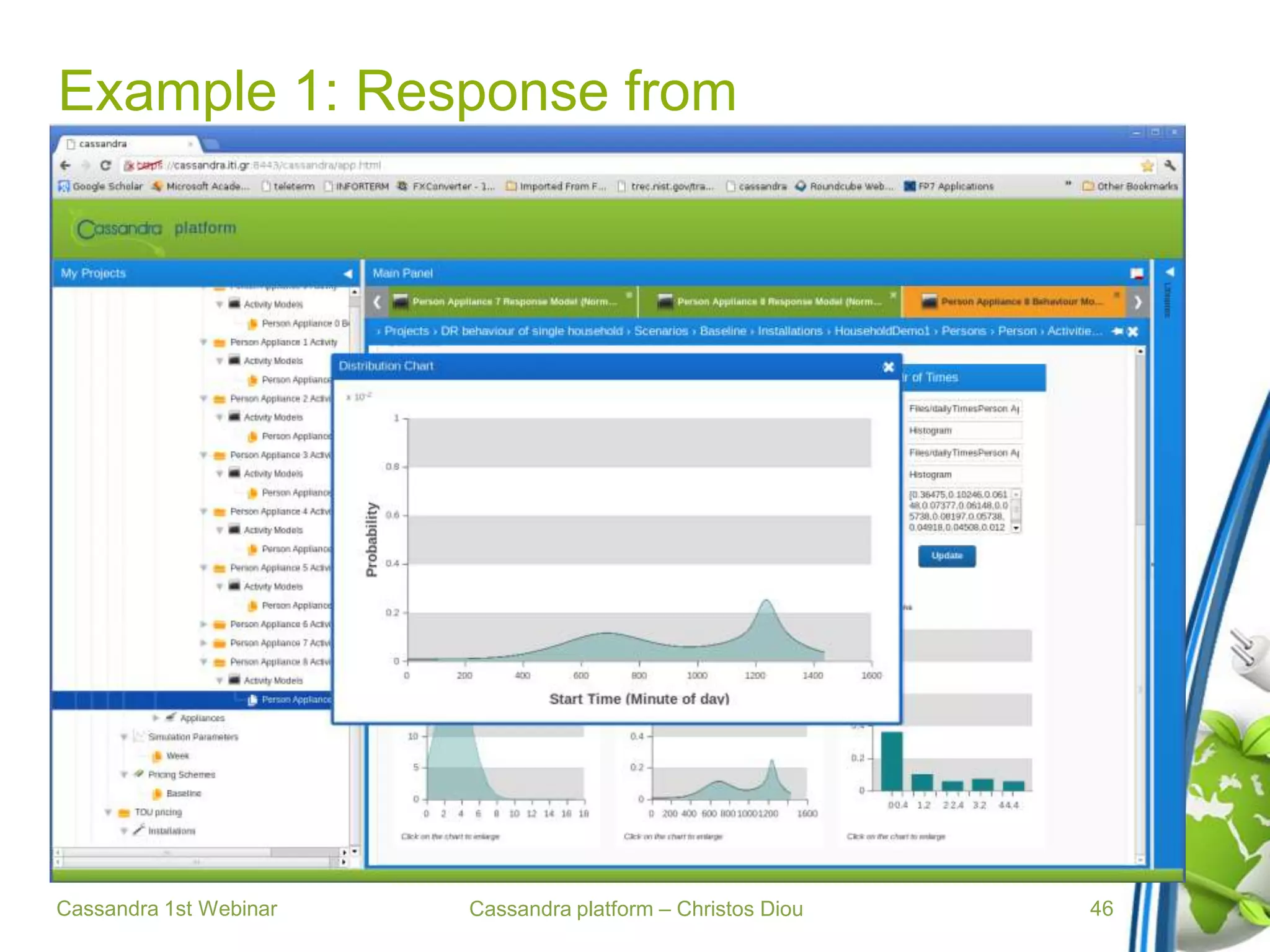 Cassandra platform – Christos Diou
Example 1: Response from
Cassandra 1st Webinar 46
 