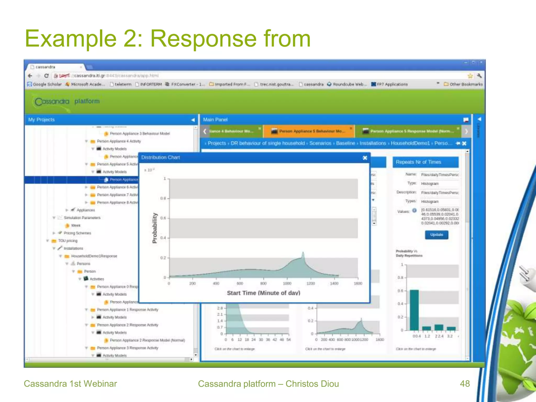 Cassandra platform – Christos Diou
Example 2: Response from
Cassandra 1st Webinar 48
 