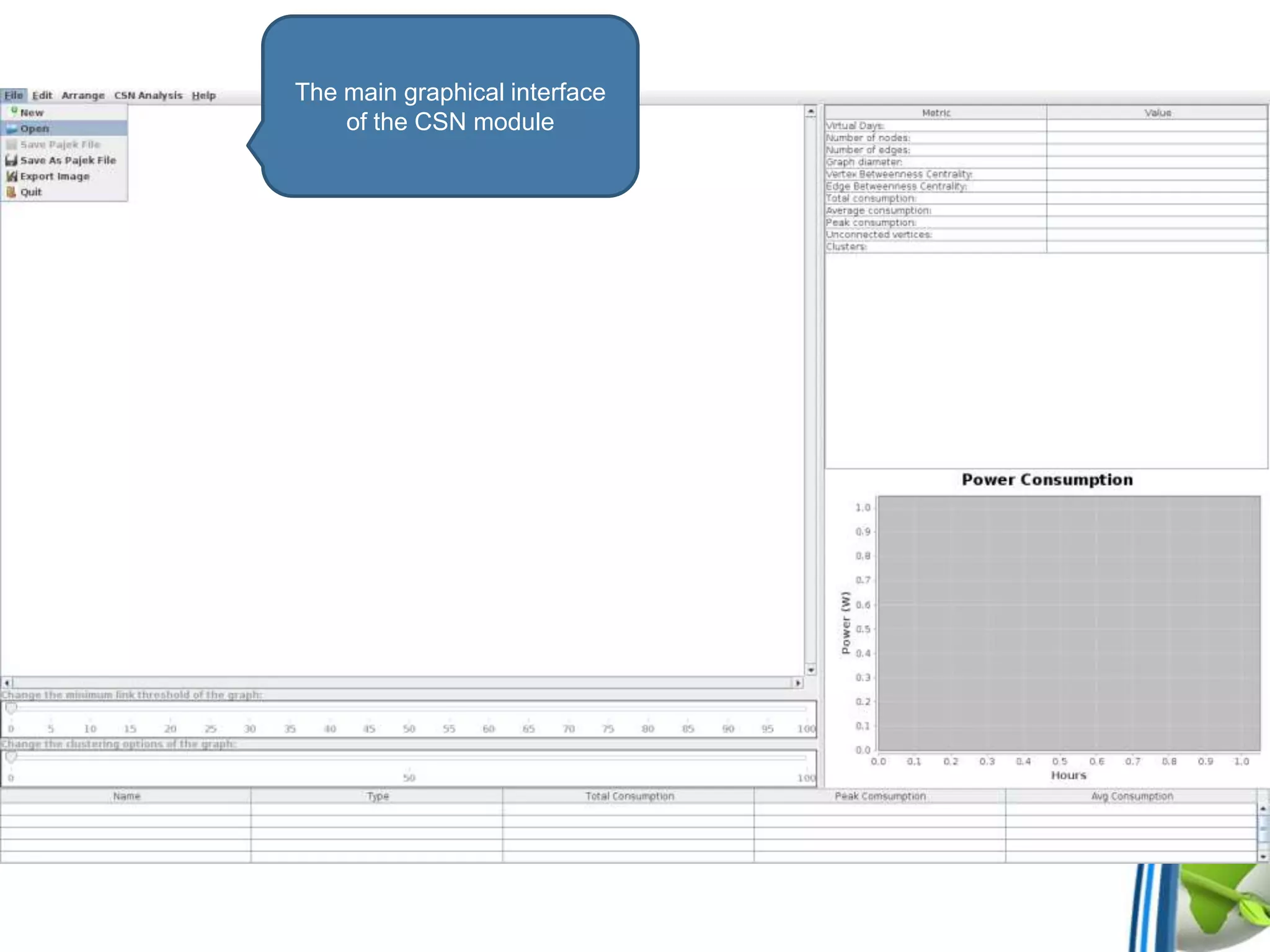 The main graphical interface
of the CSN module
 