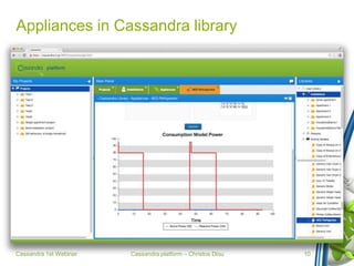 Cassandra platform – Christos Diou
Appliances in Cassandra library
Cassandra 1st Webinar 10
 