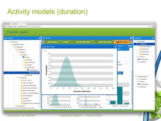 Cassandra platform – Christos Diou
Activity models (duration)
Cassandra 1st Webinar 16
 
