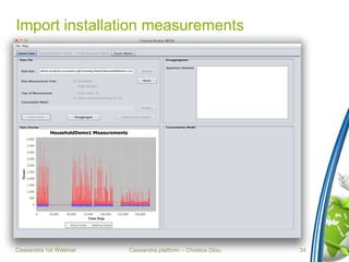 Cassandra platform – Christos Diou
Import installation measurements
Cassandra 1st Webinar 34
 