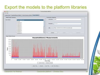 Cassandra platform – Christos Diou
Export the models to the platform libraries
Cassandra 1st Webinar 38
 