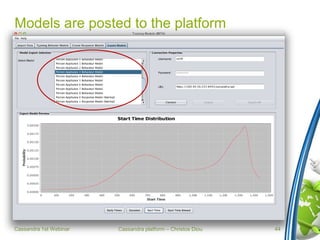Cassandra platform – Christos Diou
Models are posted to the platform
Cassandra 1st Webinar 44
 