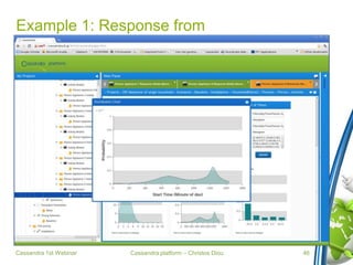 Cassandra platform – Christos Diou
Example 1: Response from
Cassandra 1st Webinar 46
 