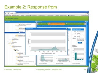 Cassandra platform – Christos Diou
Example 2: Response from
Cassandra 1st Webinar 48
 