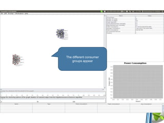 The different consumer
groups appear
 