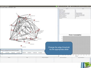 Change the edge threshold
via the appropriate slider
 