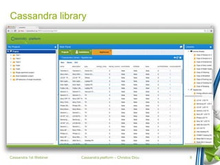 Cassandra platform – Christos Diou
Cassandra library
Cassandra 1st Webinar 9
 