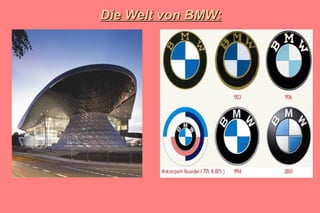 Die Welt von BMW: 