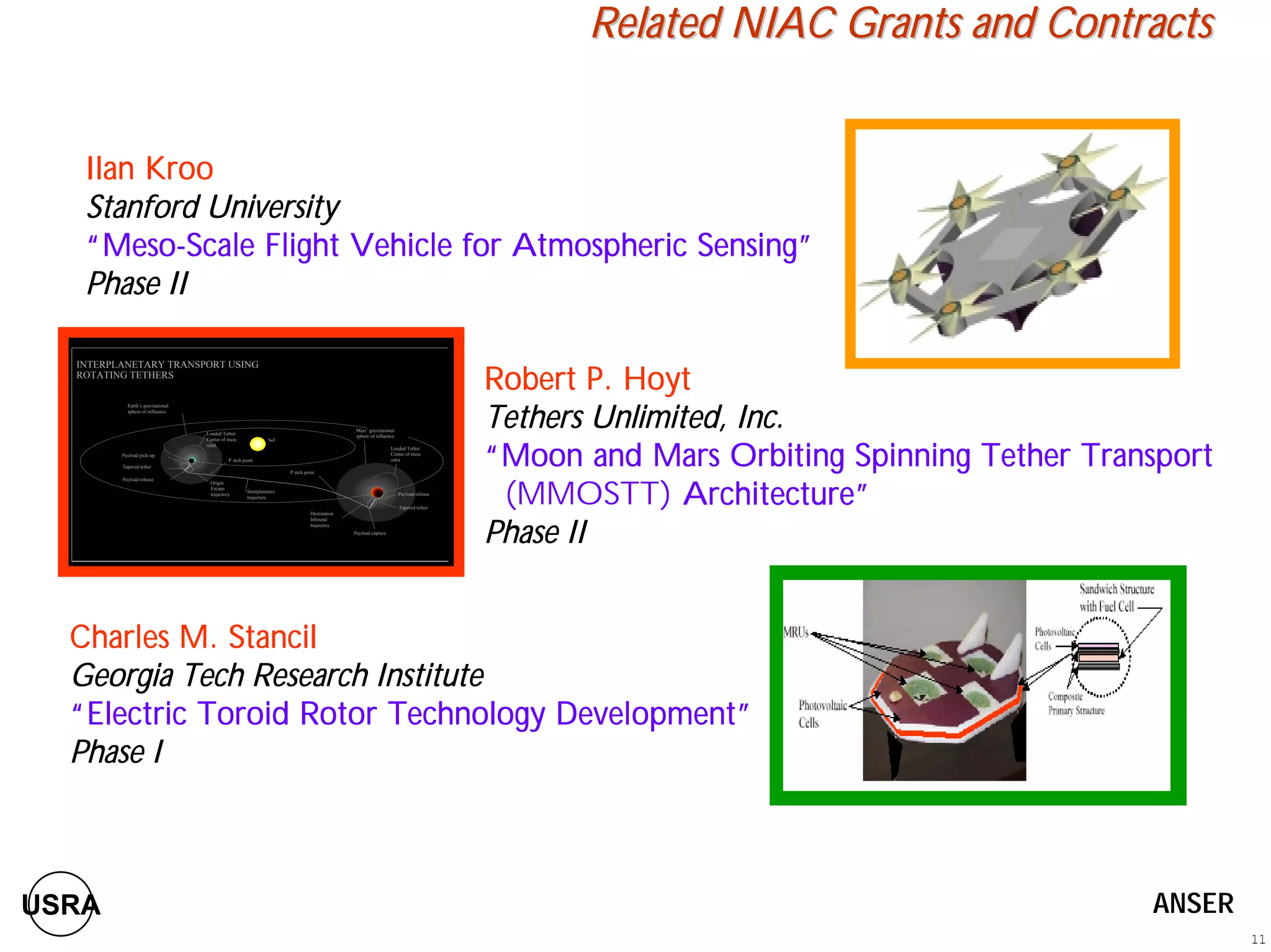 11 
Related NIAC Grants and Contracts 
Ilan Kroo 
Stanford University 
““““Meso-Scale Flight Vehicle for Atmospheric Sensing”””” 
Phase II 
INTERPLANETARY TRANSPORT USING 
ROTATING TETHERS Robert P. Hoyt 
Earth’s gravitational 
sphere of influence 
Payload pick-up 
Tapered tether 
Payload release 
Loaded Tether 
Center of mass 
orbit 
P atch point 
Sol 
Origin 
Escape 
trajectory Interplanetary 
trajectory 
P atch point 
Destination 
Inbound 
trajectory 
Mars’ gravitational 
sphere of influence 
Loaded Tether 
Center of mass 
orbit 
Payload release 
Payload capture 
Tapered tether 
Tethers Unlimited, Inc. 
““““Moon and Mars Orbiting Spinning Tether Transport 
(MMOSTT) Architecture”””” 
Phase II 
Charles M. Stancil 
Georgia Tech Research Institute 
““““Electric Toroid Rotor Technology Development”””” 
Phase I 
USRA ANSER 
 