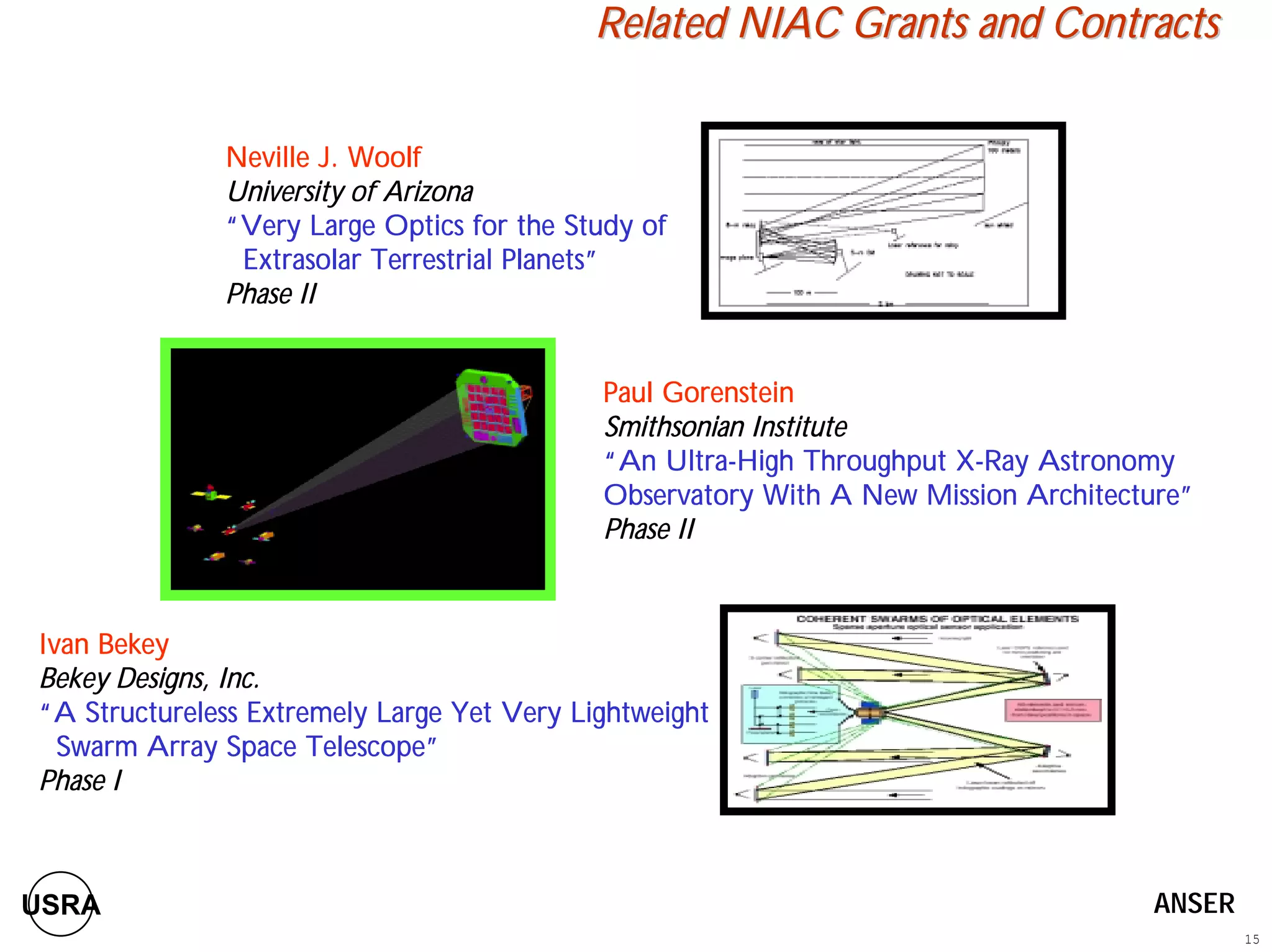 15 
Related NIAC Grants and Contracts 
Neville J. Woolf 
University of Arizona 
““““Very Large Optics for the Study of 
Extrasolar Terrestrial Planets”””” 
Phase II 
Paul Gorenstein 
Smithsonian Institute 
““““An Ultra-High Throughput X-Ray Astronomy 
Observatory With A New Mission Architecture”””” 
Phase II 
Ivan Bekey 
Bekey Designs, Inc. 
““““A Structureless Extremely Large Yet Very Lightweight 
Swarm Array Space Telescope”””” 
Phase I 
USRA ANSER 
 