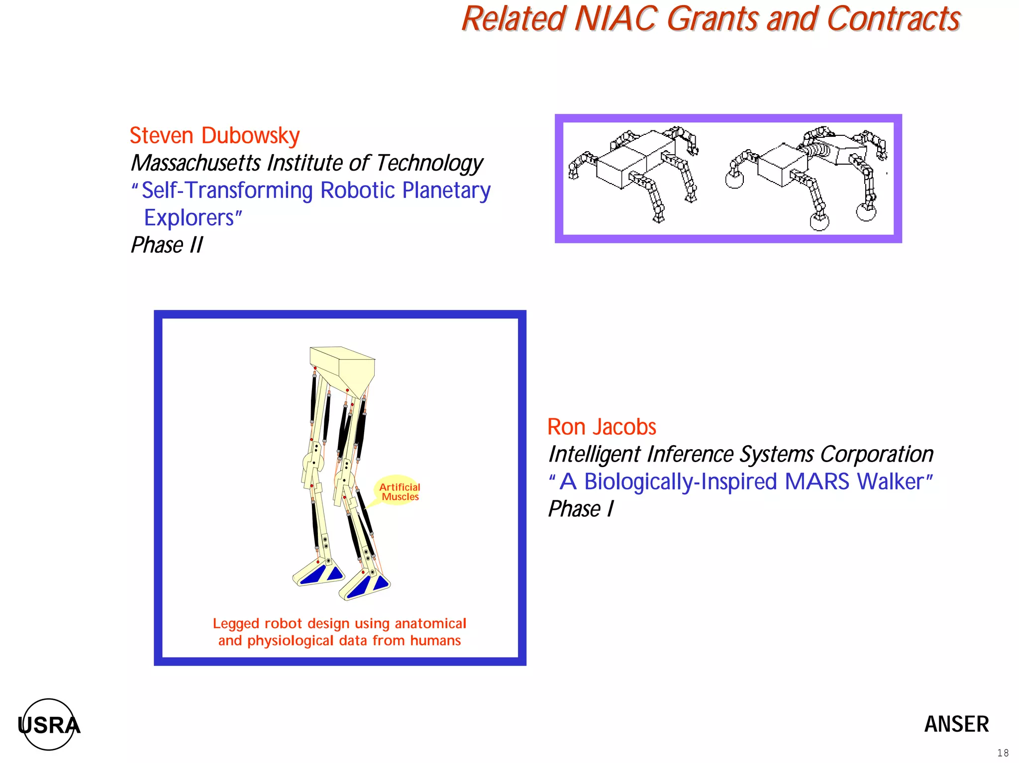 18 
Related NIAC Grants and Contracts 
Steven Dubowsky 
Massachusetts Institute of Technology 
““““Self-Transforming Robotic Planetary 
Explorers”””” 
Phase II 
Artificial 
Muscles 
Legged robot design using anatomical 
and physiological data from humans 
Ron Jacobs 
Intelligent Inference Systems Corporation 
““““A Biologically-Inspired MARS Walker”””” 
Phase I 
USRA ANSER 
