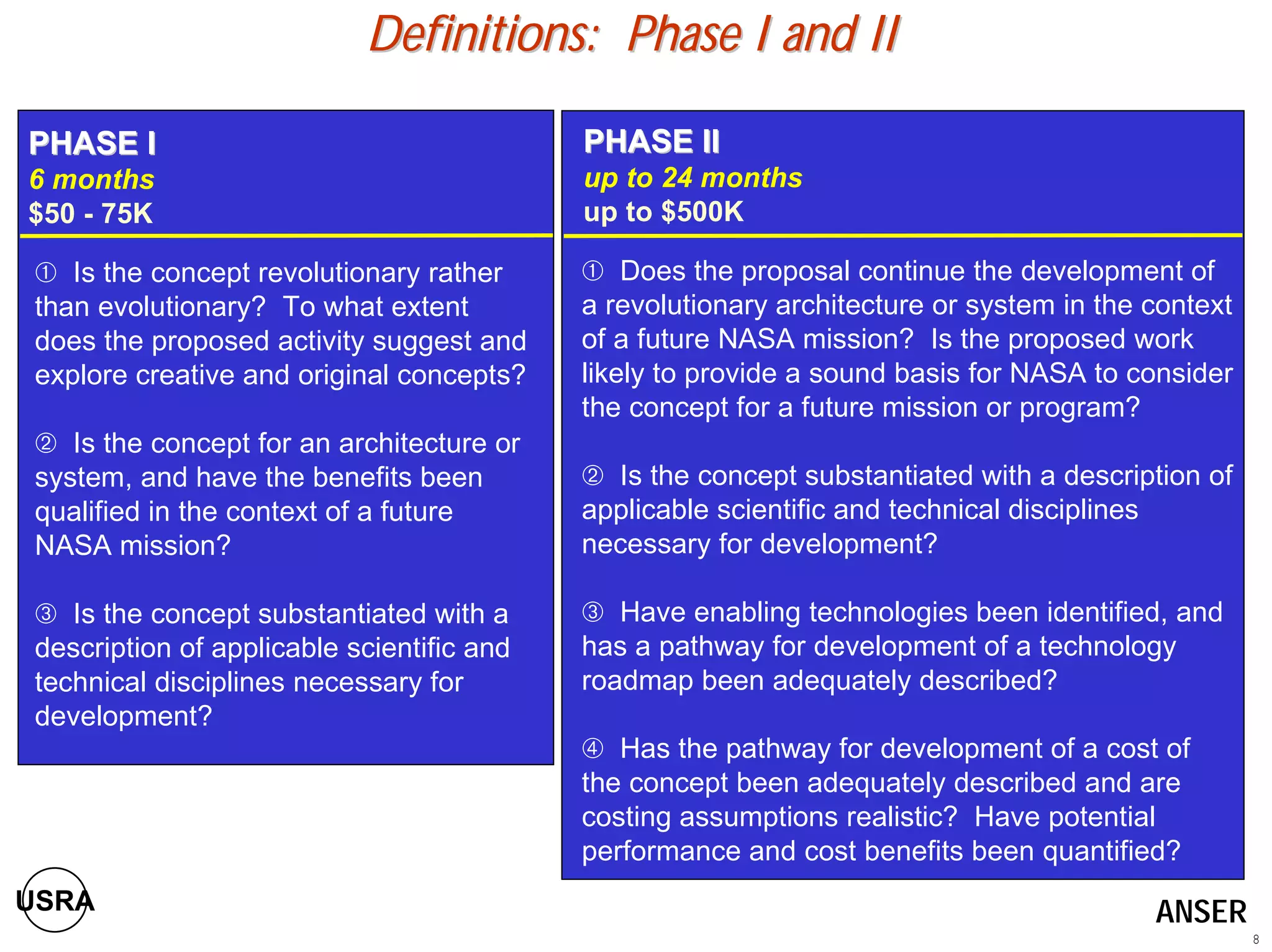 Definitions: Phase I and II 
PHASE I 
6 months 
$50 - 75K 
➀ Is the concept revolutionary rather 
than evolutionary? To what extent 
does the proposed activity suggest and 
explore creative and original concepts? 
➁ Is the concept for an architecture or 
system, and have the benefits been 
qualified in the context of a future 
NASA mission? 
➂ Is the concept substantiated with a 
description of applicable scientific and 
technical disciplines necessary for 
development? 
PHASE II 
up to 24 months 
up to $500K 
➀ Does the proposal continue the development of 
a revolutionary architecture or system in the context 
of a future NASA mission? Is the proposed work 
likely to provide a sound basis for NASA to consider 
the concept for a future mission or program? 
➁ Is the concept substantiated with a description of 
applicable scientific and technical disciplines 
necessary for development? 
➂ Have enabling technologies been identified, and 
has a pathway for development of a technology 
roadmap been adequately described? 
➃ Has the pathway for development of a cost of 
the concept been adequately described and are 
costing assumptions realistic? Have potential 
performance and cost benefits been quantified? 
USRA ANSER 
8 
 